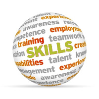 Influencing Skills London Havant